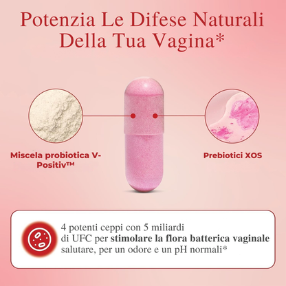 URO Probiotico Vaginale – OPOSITIV Health